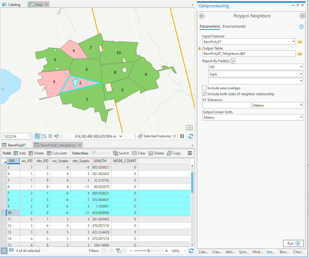 Polygon Neighbors showing surpluses and deficits